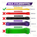 Faixa Elástica de Resistência para Treino