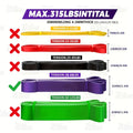 Faixa Elástica de Resistência para Treino