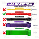 Faixa Elástica de Resistência para Treino
